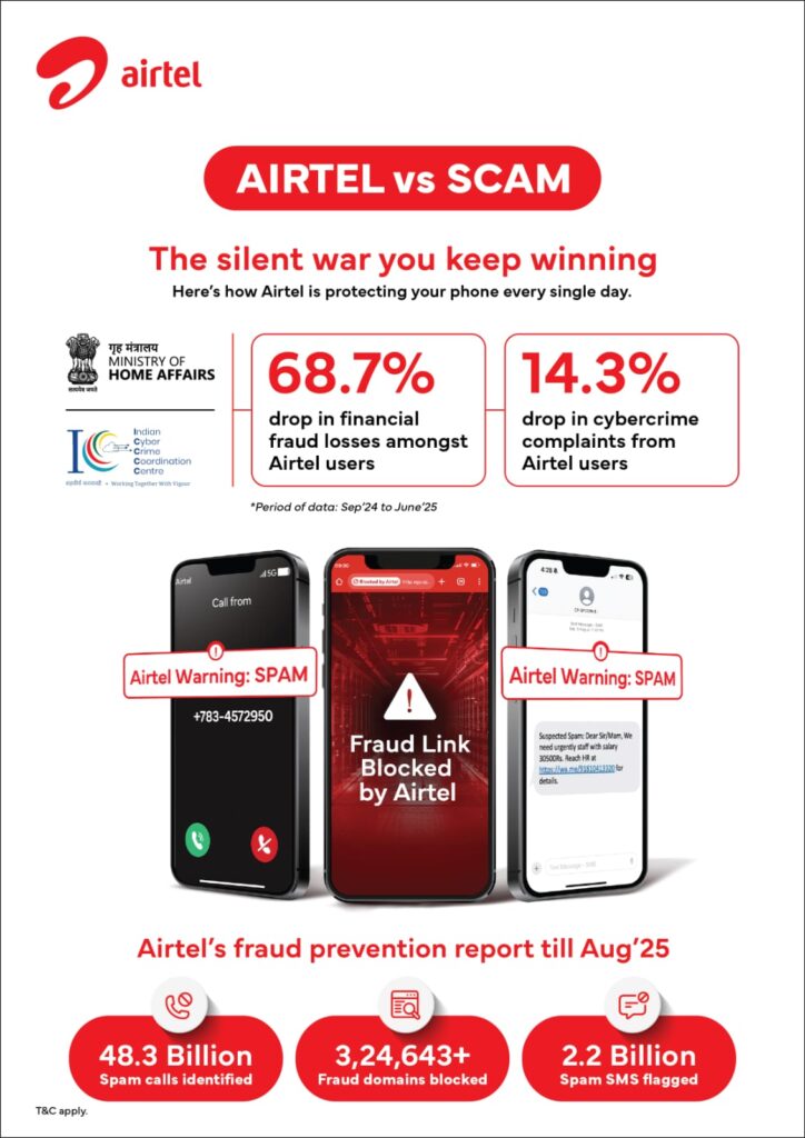 एयरटेल की धोखाधड़ी विरोधी मुहिम से ग्राहकों को होनेवाले वित्तीय नुकसान में आई लगभग 70 फीसदी की कमी