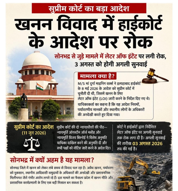 सोनभद्र खनन टेंडर मामला सुप्रीम कोर्ट का बड़ा फैसला, हाईकोर्ट के LOI जारी करने के आदेश पर लगाई रोक